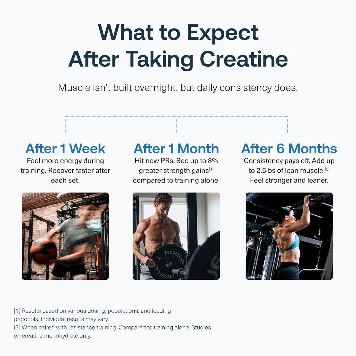 Creatine HMB - Image 49