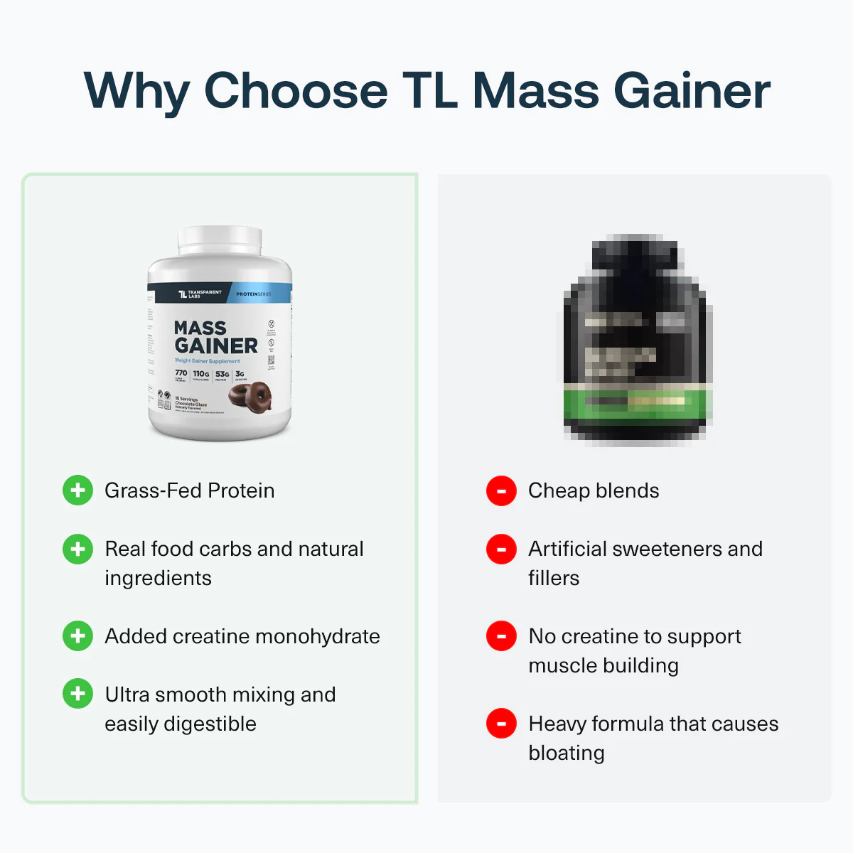 Mass Gainer - Image 18