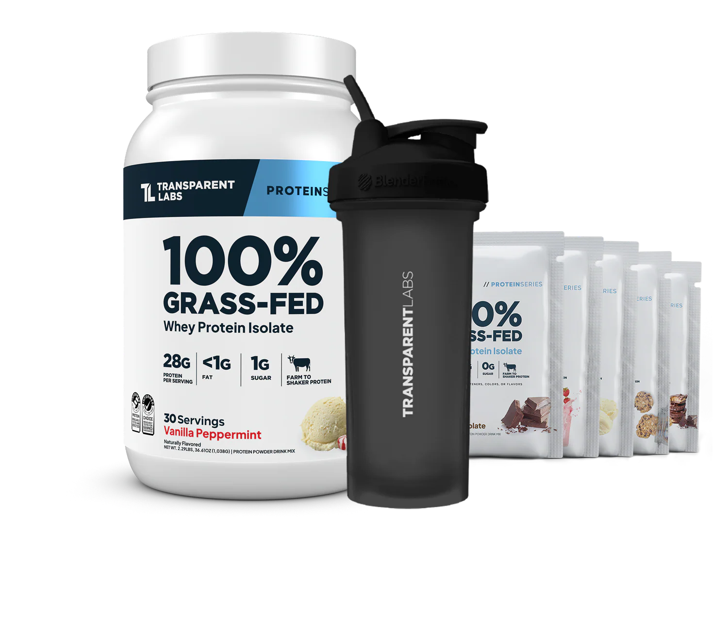 Whey Protein + Free Starter Kit - Image 6