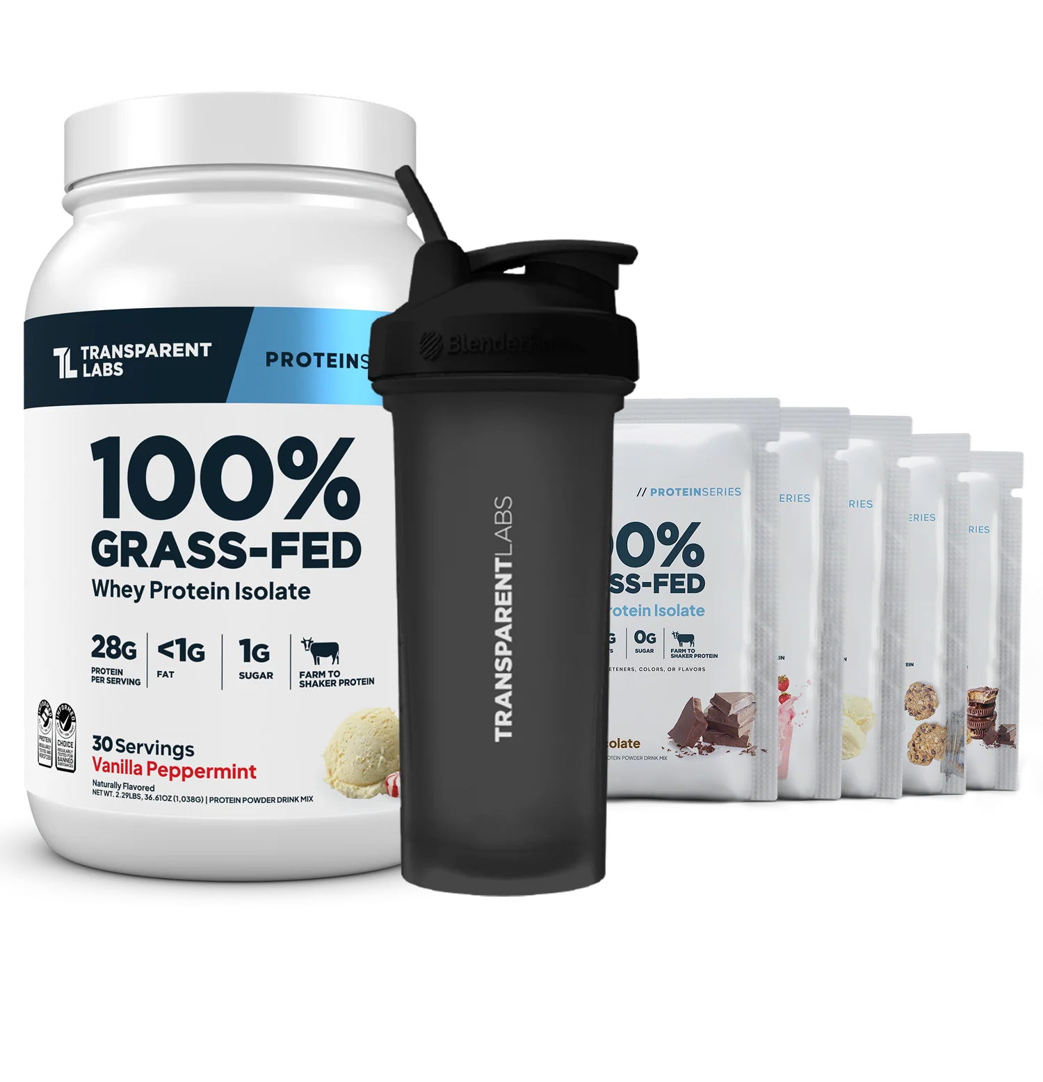 Whey Protein + Free Starter Kit - Image 8
